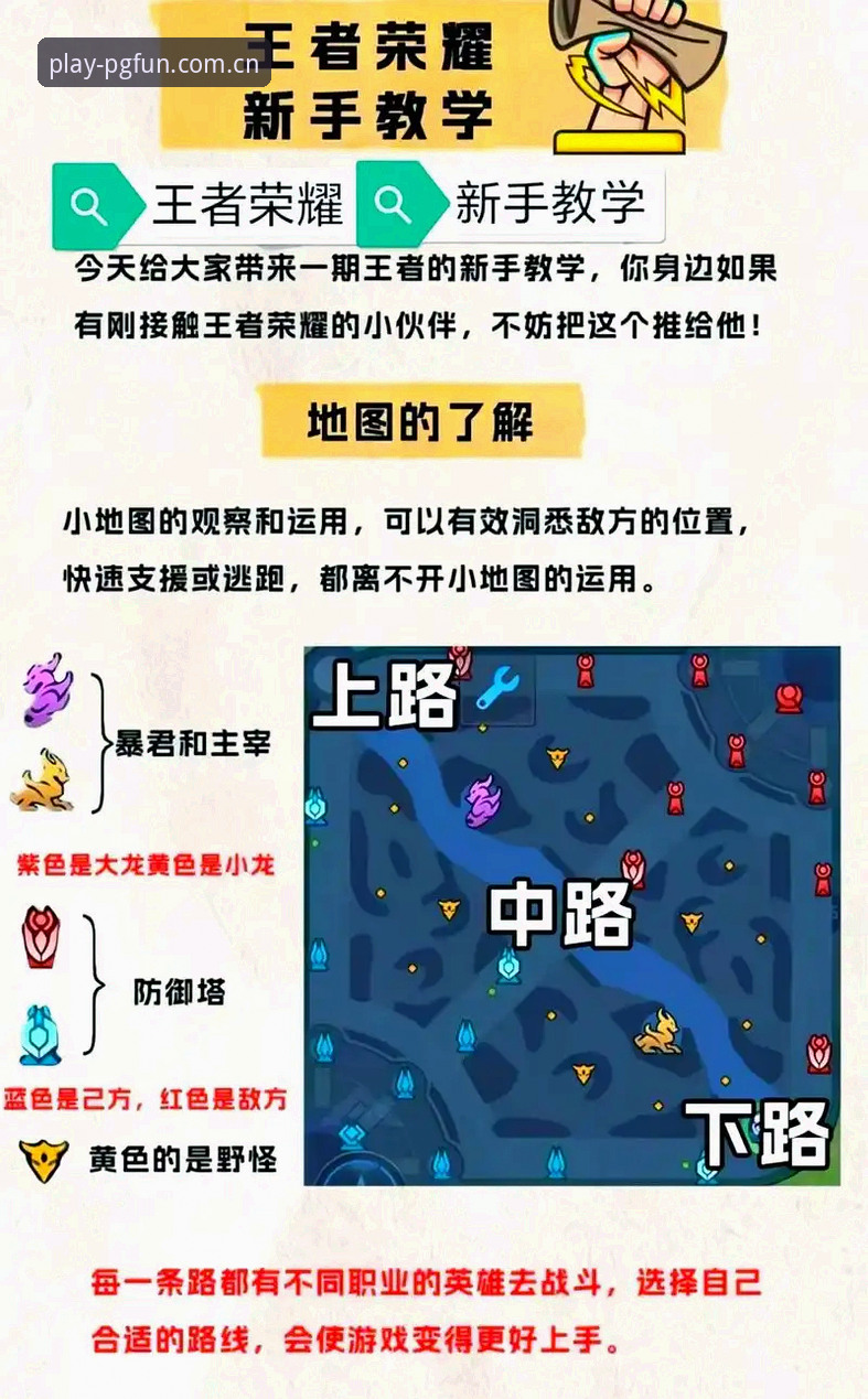 PG游戏官网必备的5个实用技巧，老玩家带你避开常见坑